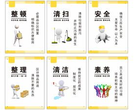 企业6S管理展板