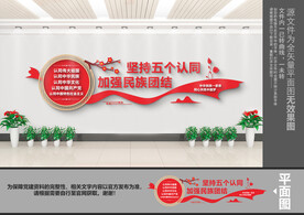 五个认同文化墙