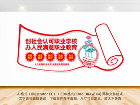 职业学校文化墙
