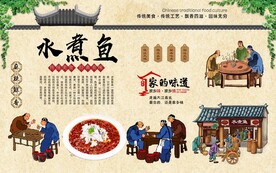 水煮鱼