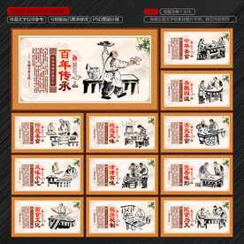 饮食文化展板