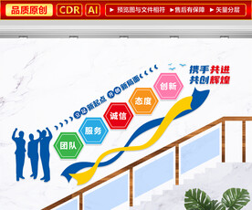 企业楼梯文化墙