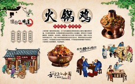火锅鸡 