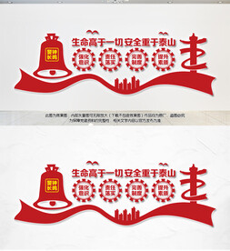 安全文化墙