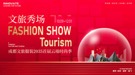 文旅服装时尚秀活动展板