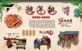 羊排 