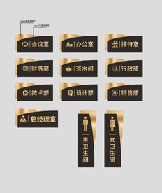 办公室门牌