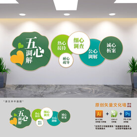 五心调解展板文化墙