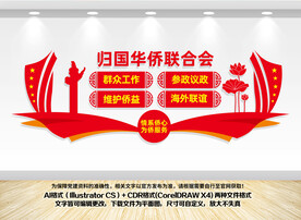 归国华侨联合会