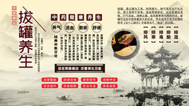 拔罐背景墙
