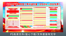 安全生产治本攻坚三年行动方案