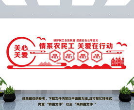 关心关爱农民工文化墙