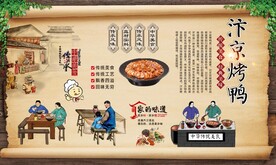 汴京烤鸭 