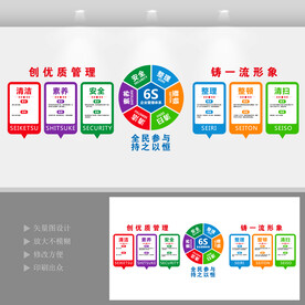 企业6S文化墙