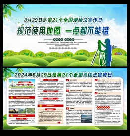 全国测绘法日