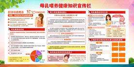 母乳喂养