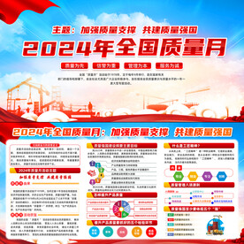  2024质量月图片