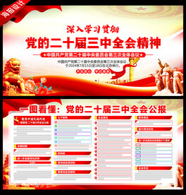 三中全会