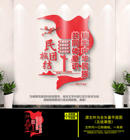 民族团结文化墙