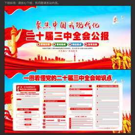 党的二十届三中全会公报
