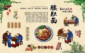 腰肚面 