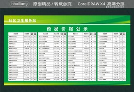 药品价格公示