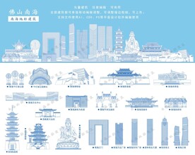 南海地标建筑