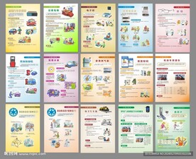 计量与民生
