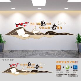 校园阅读文化墙
