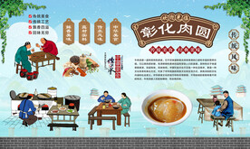 彰化肉圆 