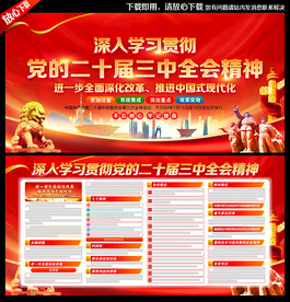二十届三中全会