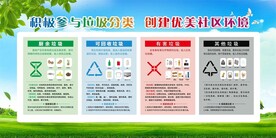 垃圾分类展板