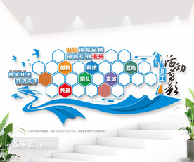 企业员工风采照片墙