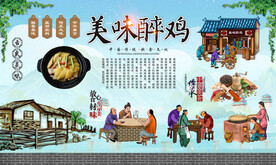 绍兴醉鸡 