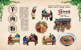 羊肉粉