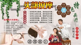 头部按摩背景墙