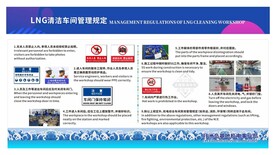  安全生产展板 