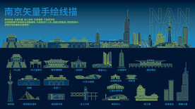 南京地标建筑
