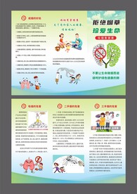 禁烟三折页