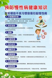 预防慢性病
