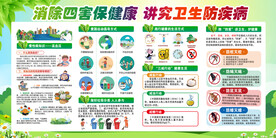 除四害