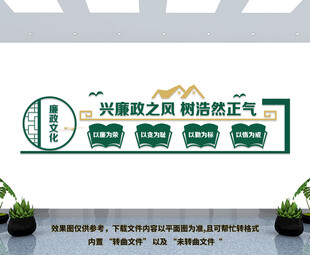廉政文化墙