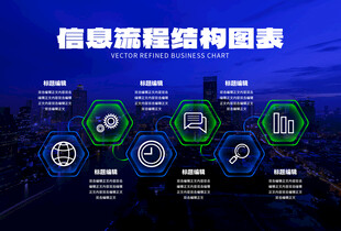 信息流程图表