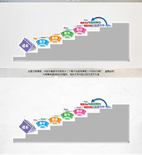 阅读楼梯文化墙
