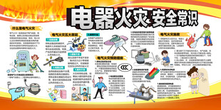 电器火灾常识展板