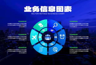 业务信息步骤图表