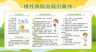 慢性病防治知识宣传栏