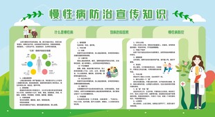 慢性病防治知识宣传栏