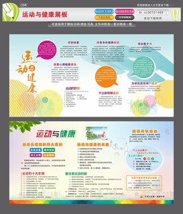 运动与健康展板