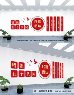 民族团结文化墙
